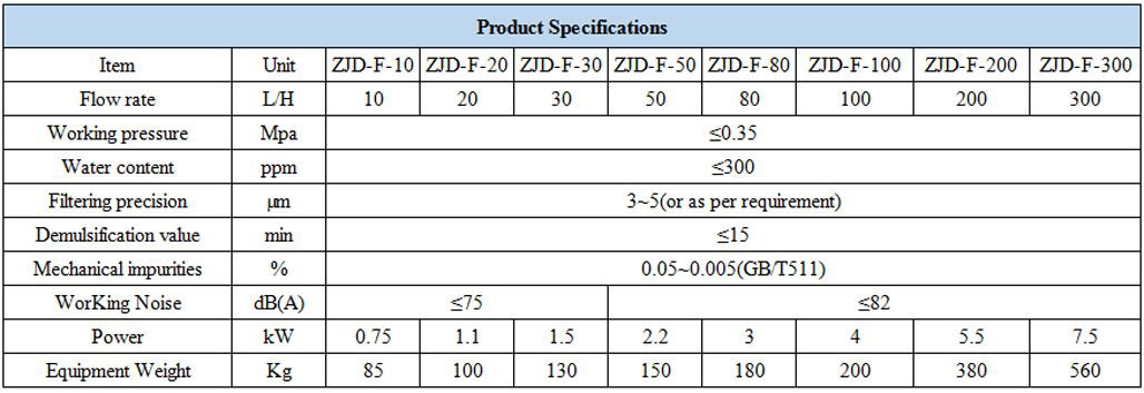 fuel oil purifier